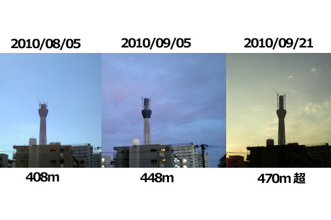 0805-0921